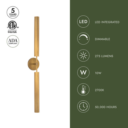 Astrid 35-in Wall/Vanity Light