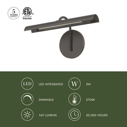 Astrid 14-in Wall/Vanity Light