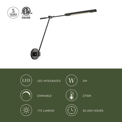 Astrid 33-in Wall/Vanity Light