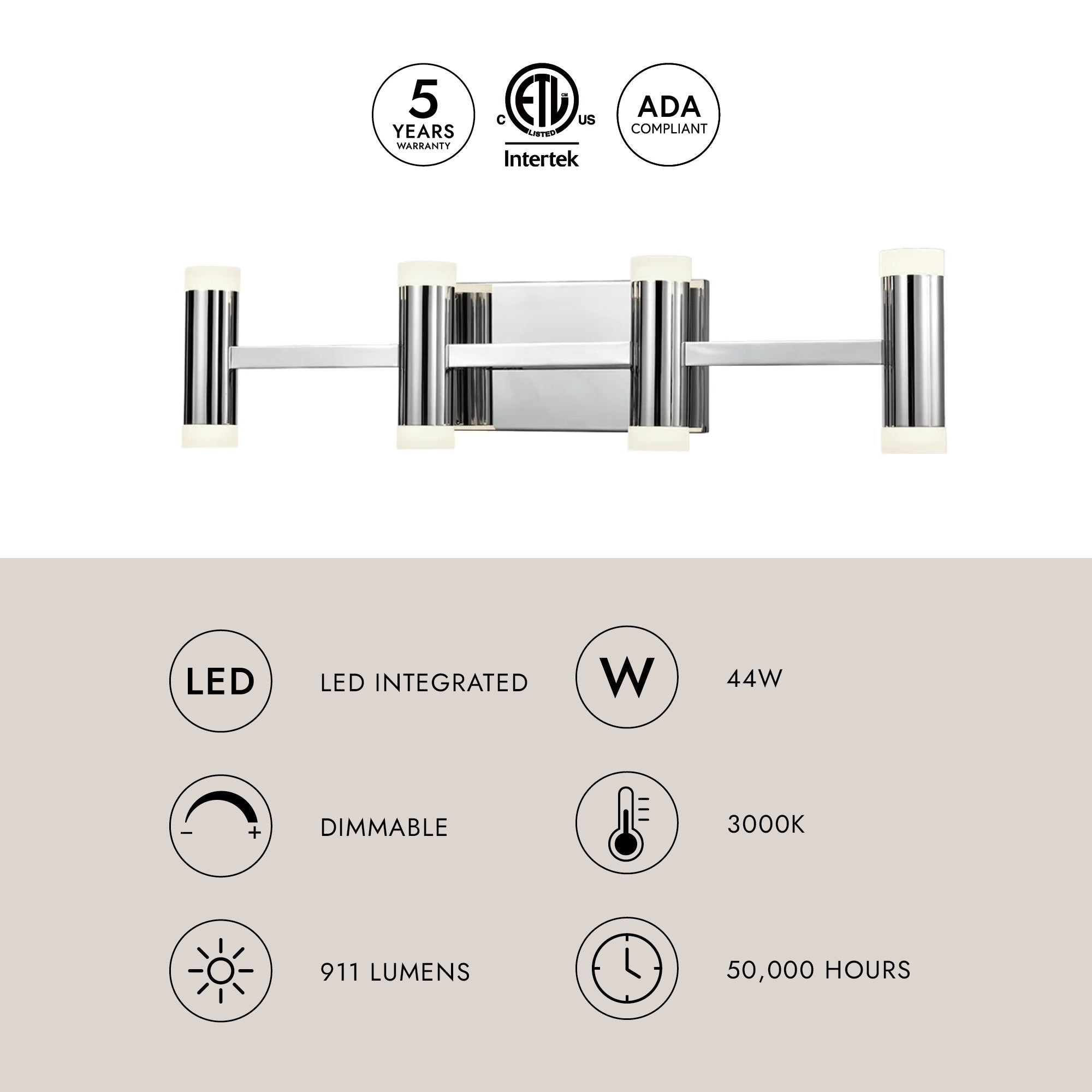 Brazen 27-in Vanity Light – Kuzco Lighting