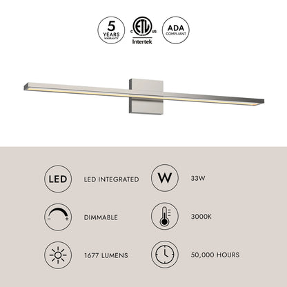 Brio 36-in Vanity Light