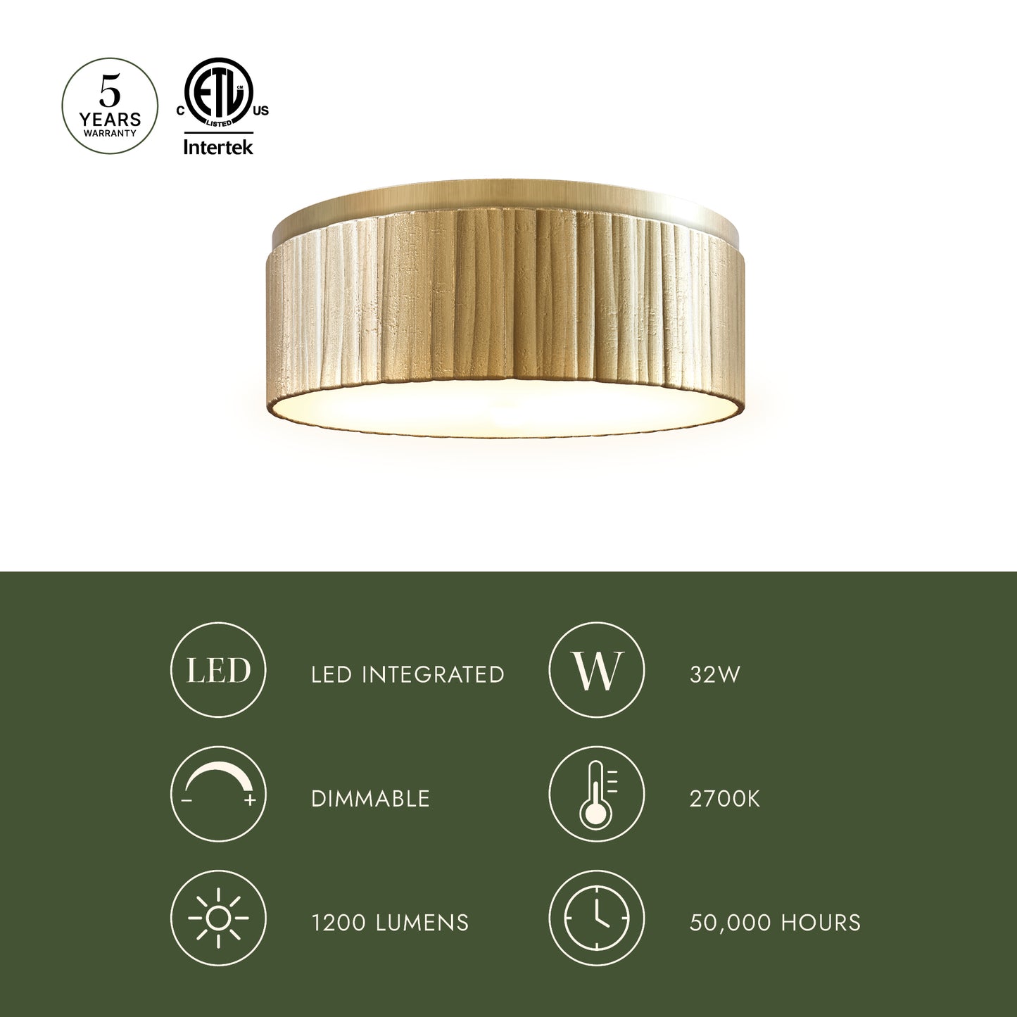 Kensington 12-in Flush Mount