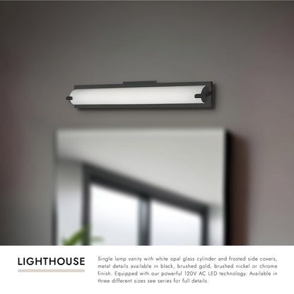 Lighthouse 18-in Vanity Light