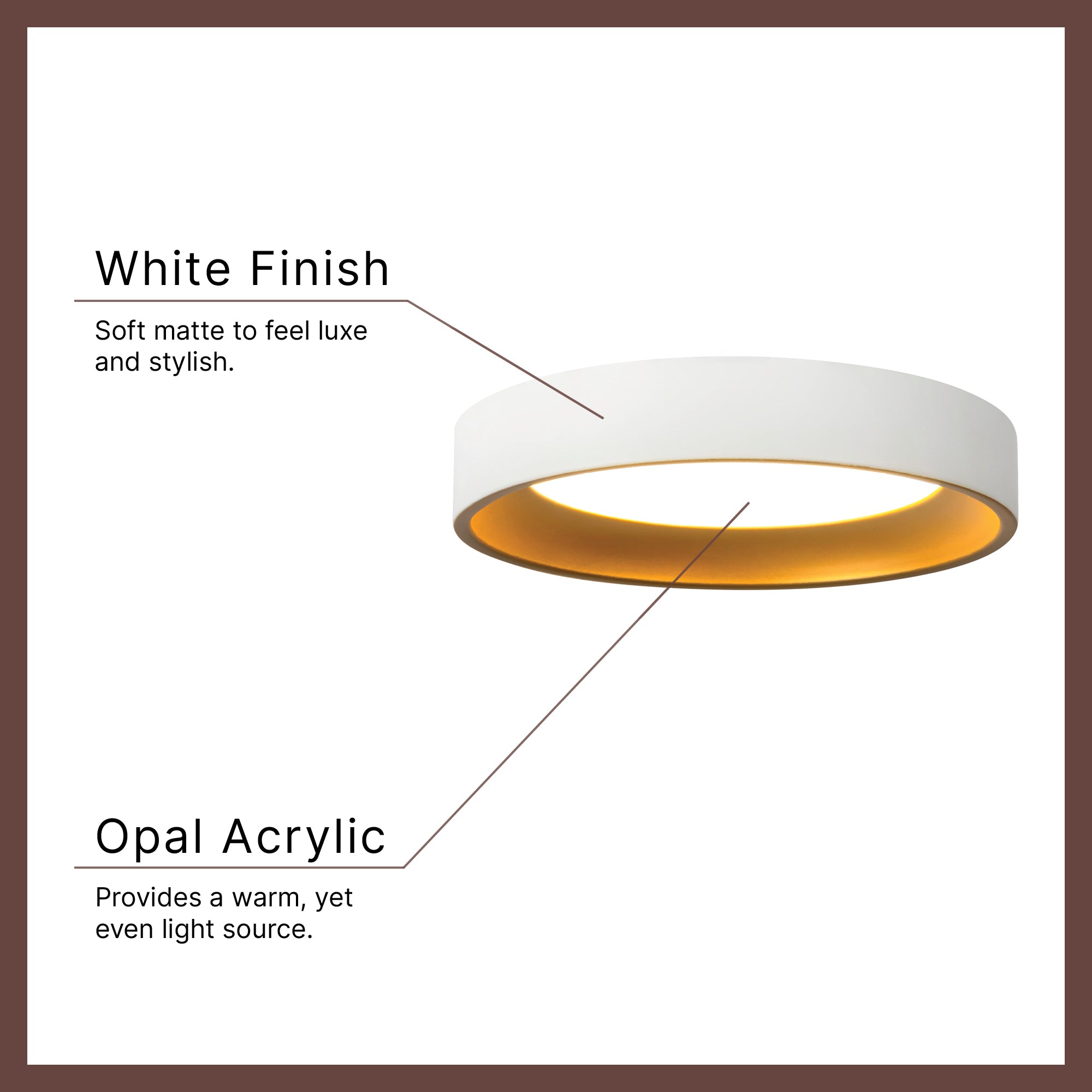 Nix 7-in Flush Mount – Kuzco Lighting