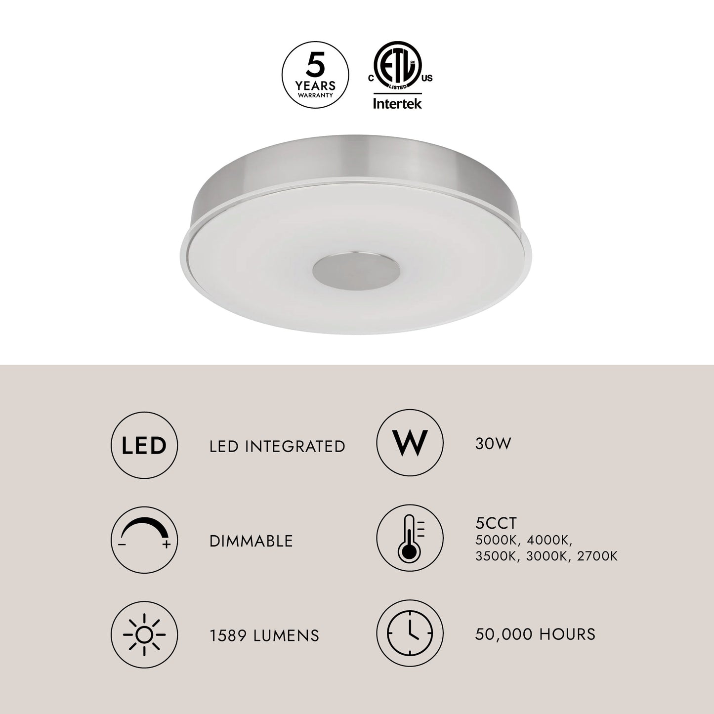 Parker 16-in Flush Mount