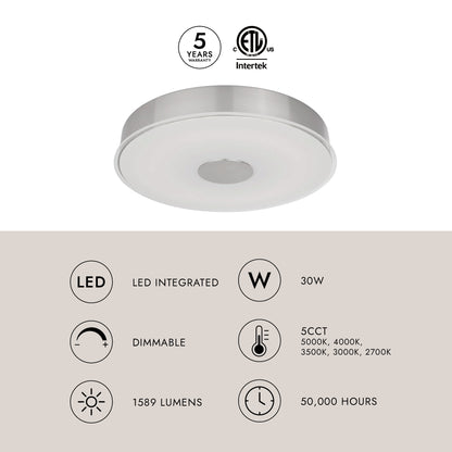 Parker 16-in Flush Mount
