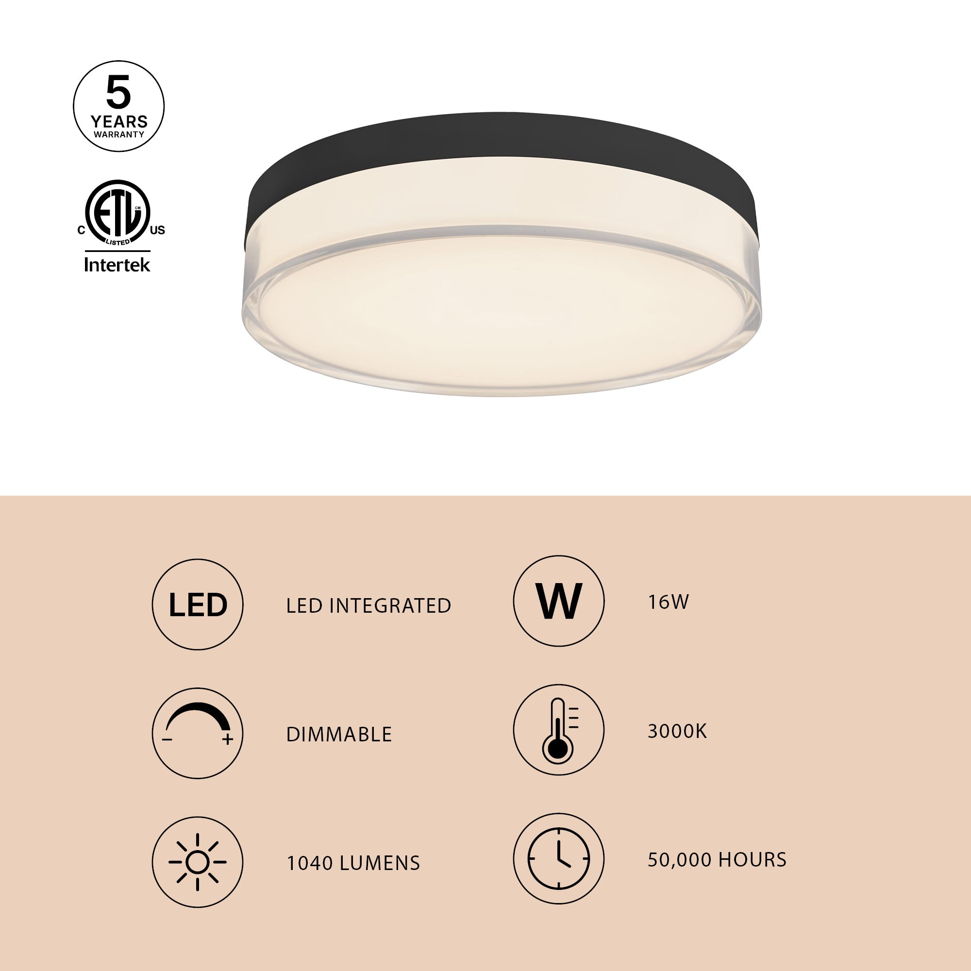 Quara 7-in Flush Mount – Kuzco Lighting