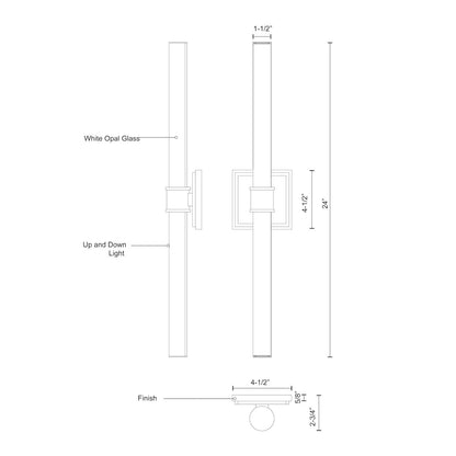 Rona 24-in Vanity Light