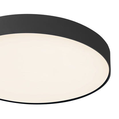 Rynn 7-in Flush Mount