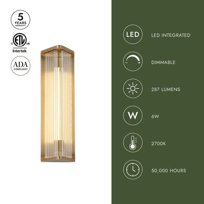 Sabre 12-in Wall/Vanity Light