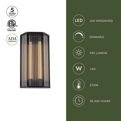 Sabre 16-in Wall/Vanity Light