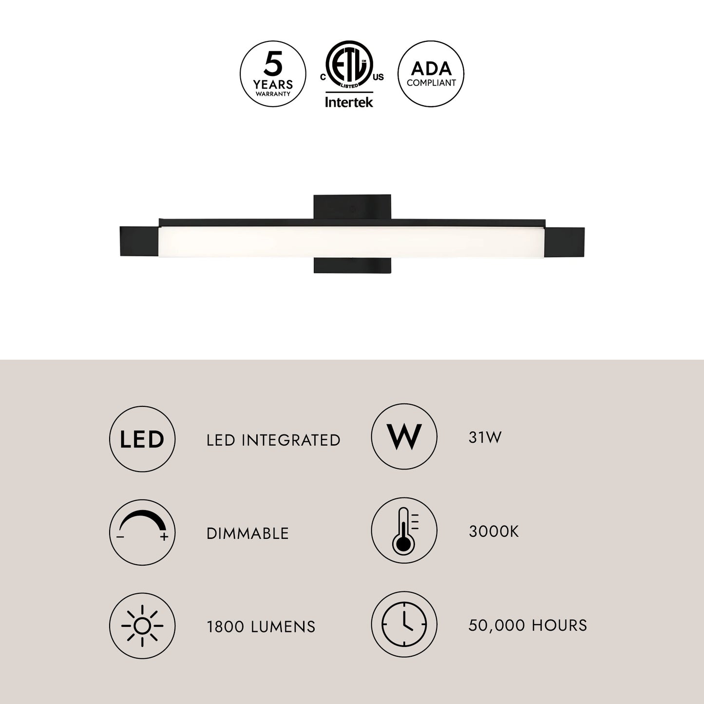 Soho 27-in Vanity Light