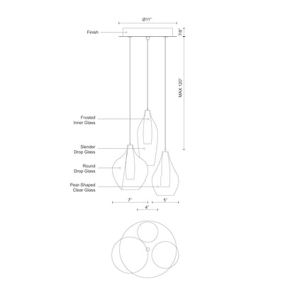 Victoria 3 Head Multi Pendant