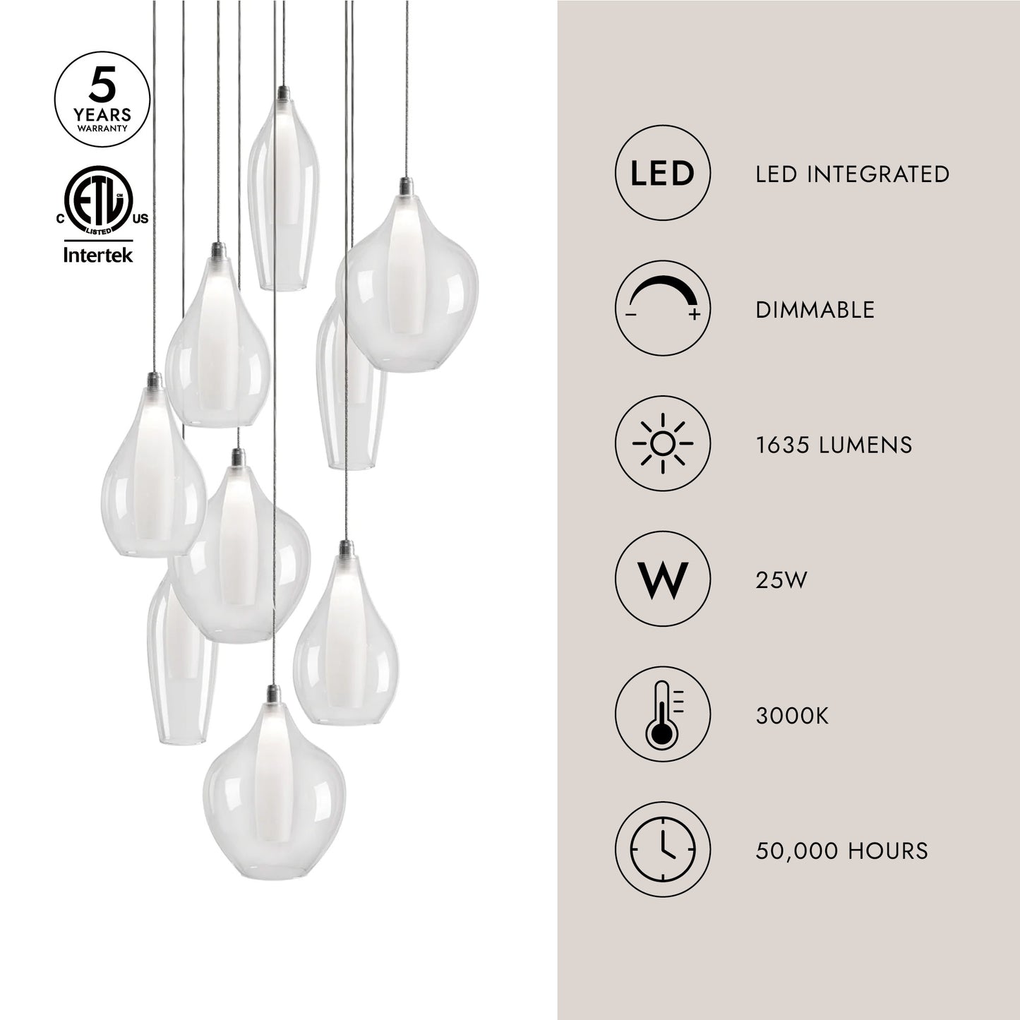 Victoria 9 Head Multi Pendant