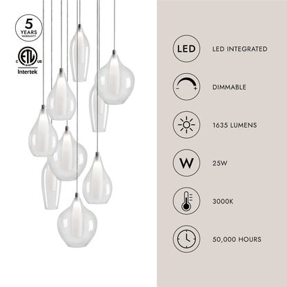 Victoria 9 Head Multi Pendant