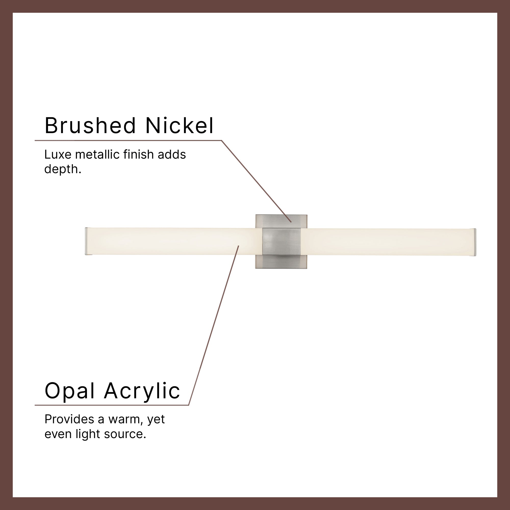 Vivi 36-in Wall/Vanity Light – Kuzco Lighting